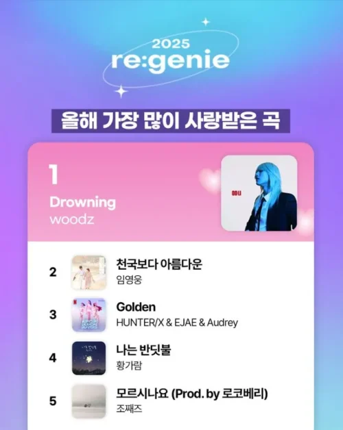 지니